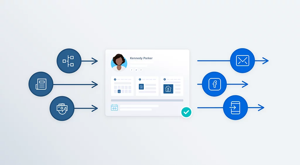 What is Data Activation?