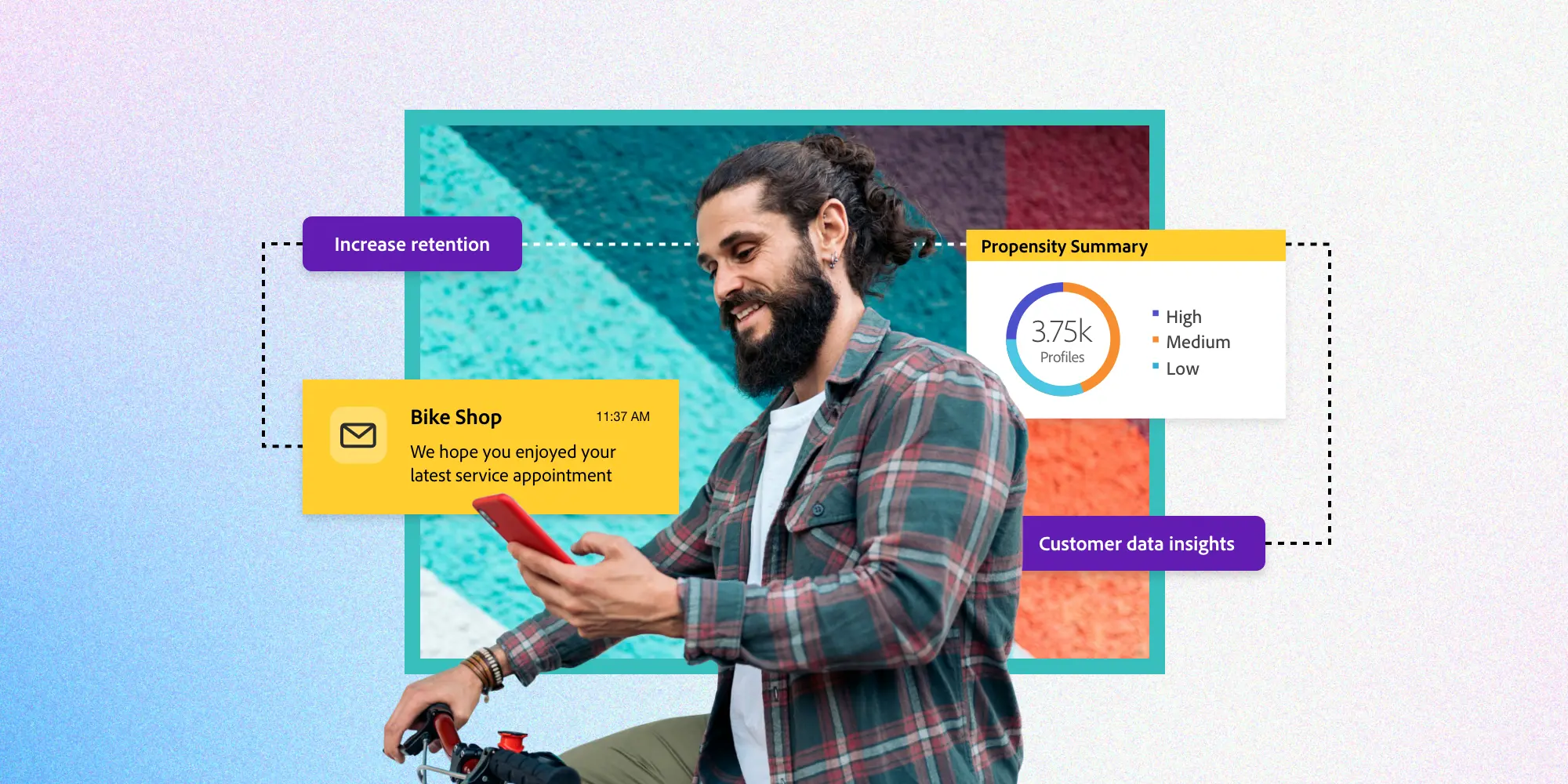 Customer experience management (CXM) - a complete guide