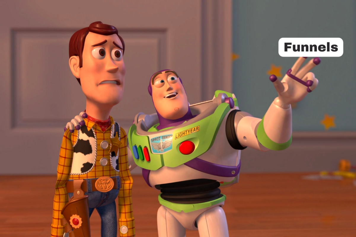 A Comprehensive Guide To Understanding Funnel Building in 2023