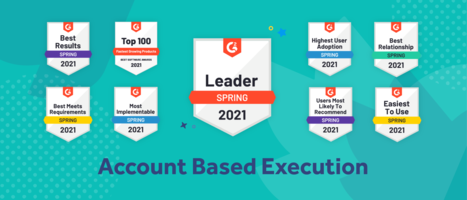 Alyce's Leadership in G2's Spring 2021 Report for ABX