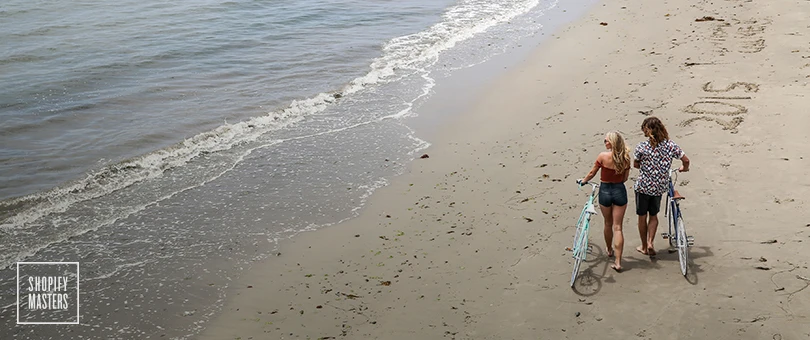 How Solé Bicycles Sells 15,000 Bikes A Year With Niche Content Marketing