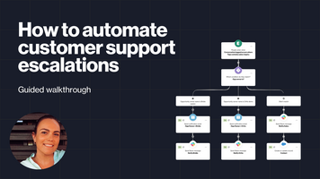 How to automate the customer support escalation process