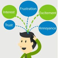 The Role of Emotions in B2B Marketing: Telling a Story, Making a Sale