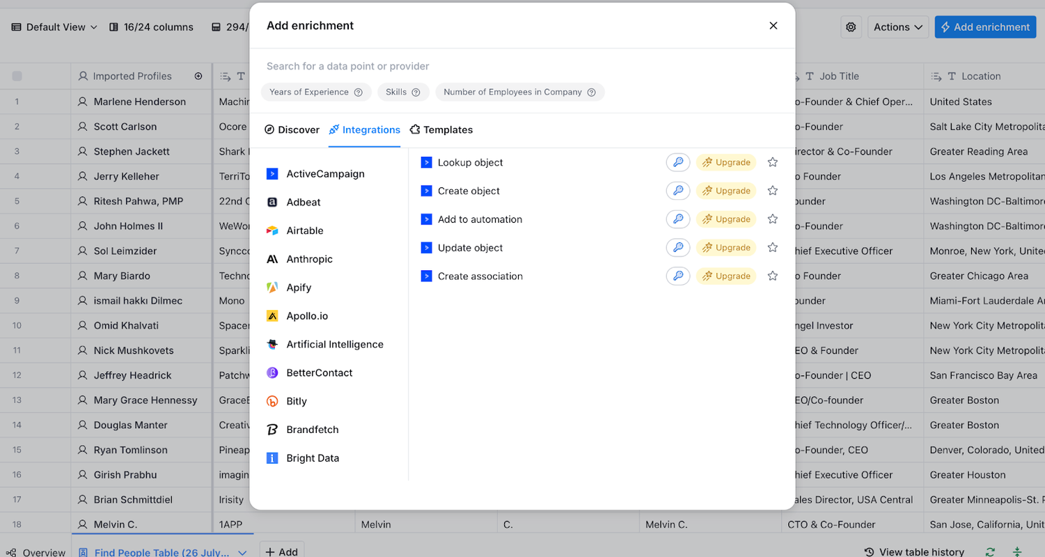 Ultimate Clay Review: Is it worth it for Sales Teams in 2025?