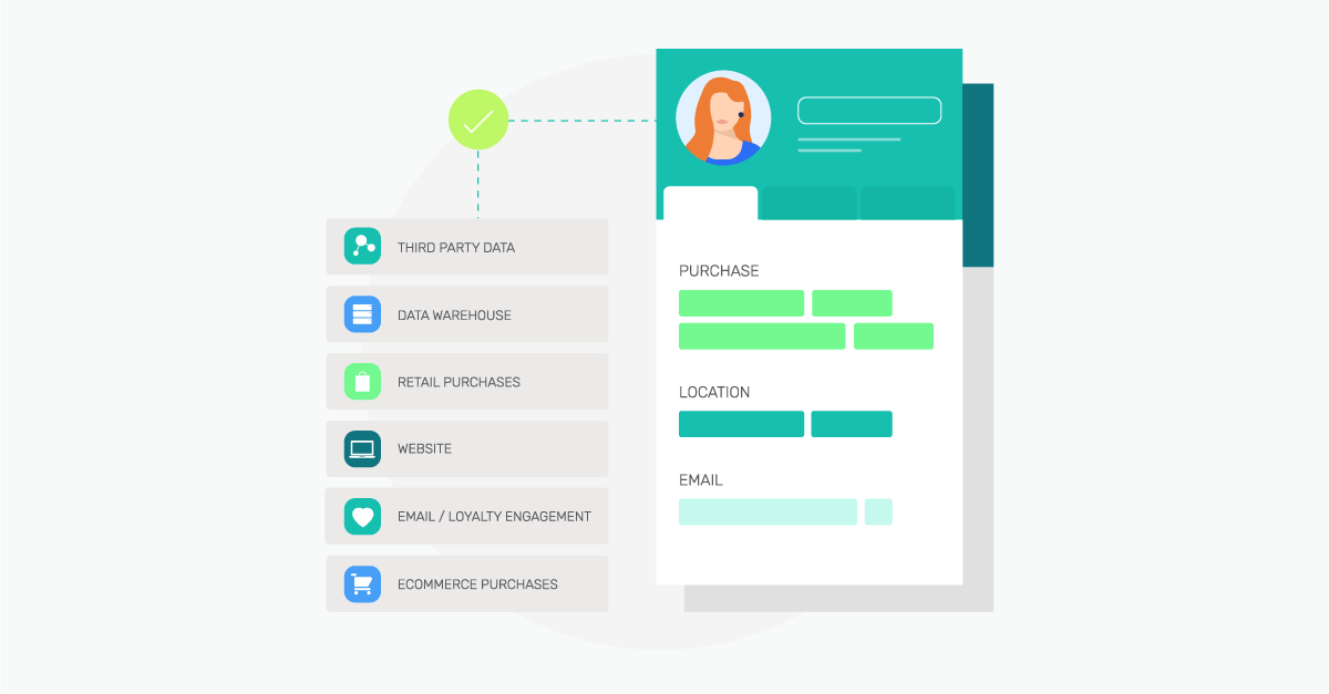 What is a Single Customer View and Why is it Valuable?