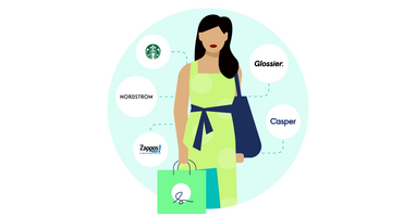 5 brands that are winning by being customer-centric