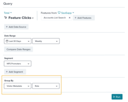 How to target a new persona in your user base - Pendo Blog