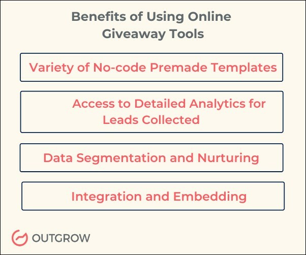 Best Giveaway Tools to Boost Your Conversion Rate [FREE+Paid]
