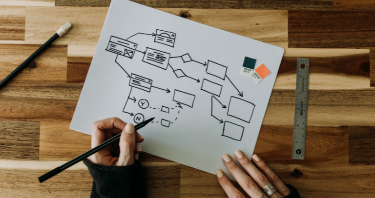 Use Outreach? Here's How to Create, Maintain, and Measure Sequences