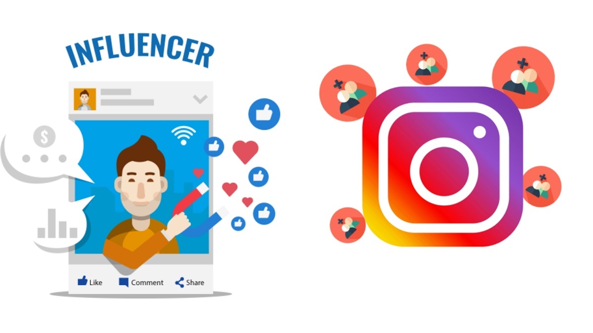Instagram Influencer Marketing: 10 Steps & Factors for Successful