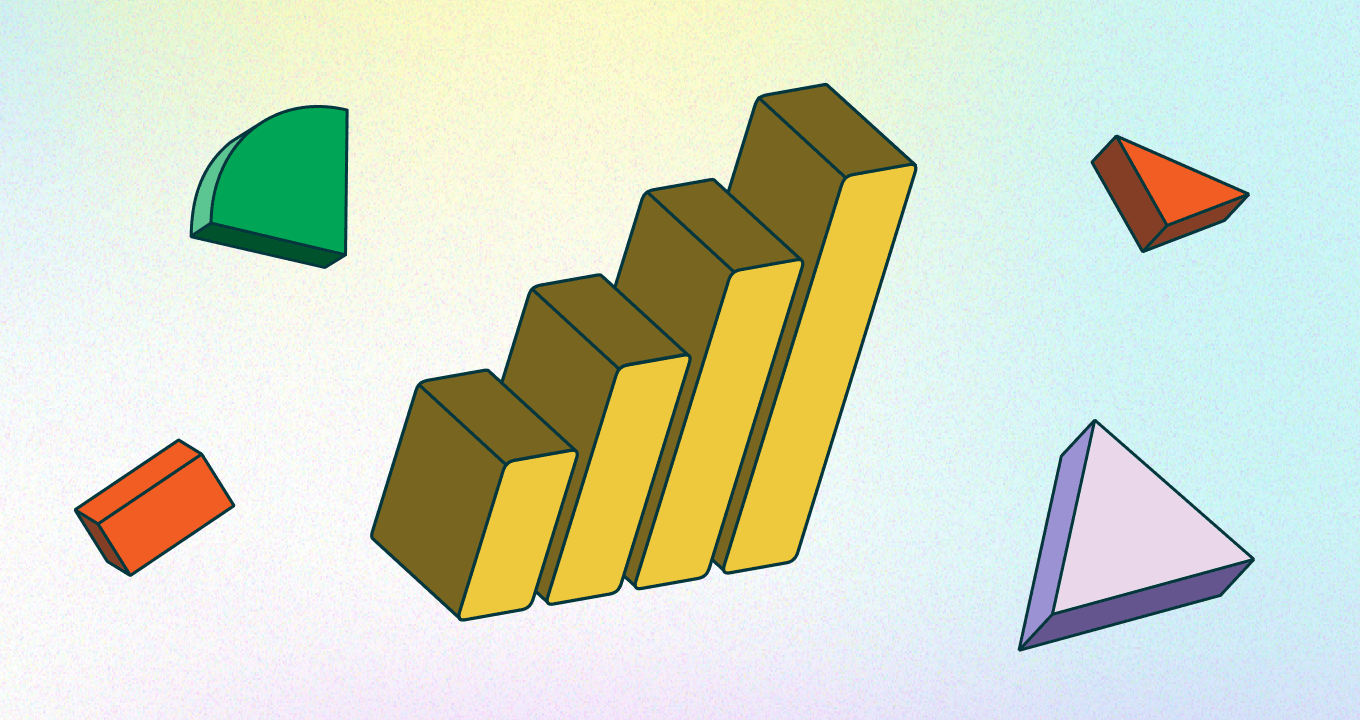 2022: The year of customer service-led growth