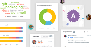 10 Brandwatch updates to help your company thrive in 2023