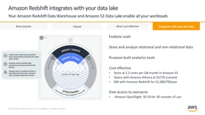 Build a Complete 360 Data View