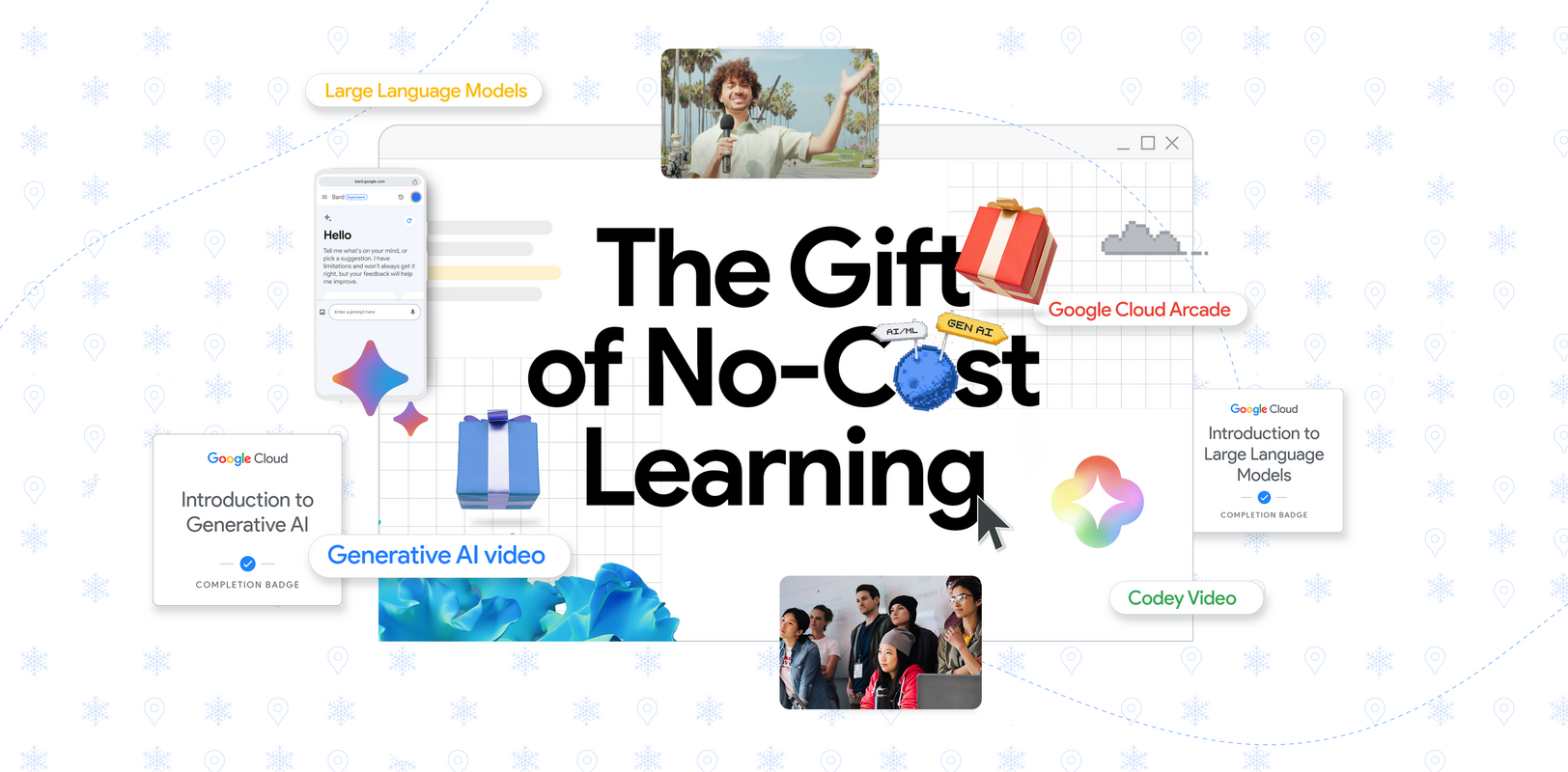 12 days of no-cost generative AI training | Google Cloud Blog