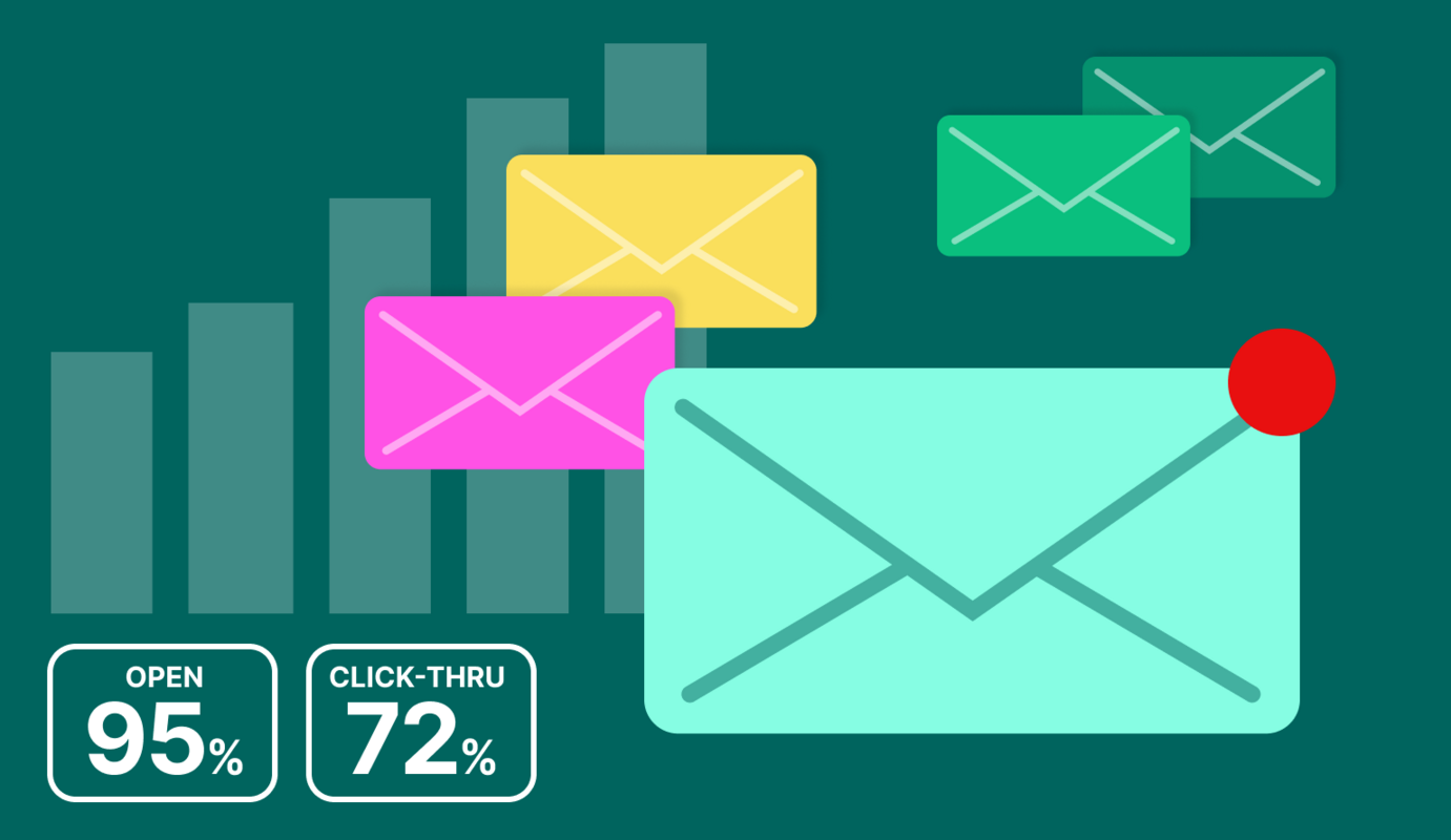 Choosing an ESP for Your Business: Top Questions to Ask