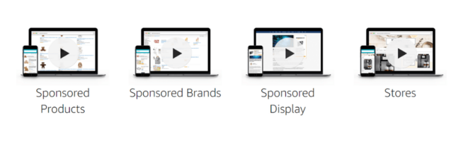 What Is Amazon PPC? (And How to Get Started)