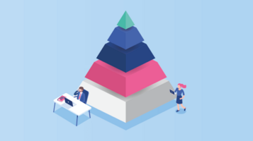 Talent attraction: Why Maslow thinks your job ads suck