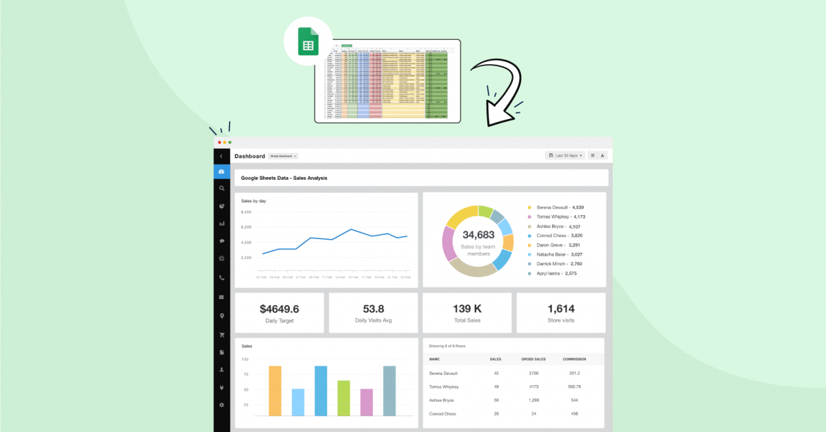 How to Use Google Sheets to Automate Your Data Workflows