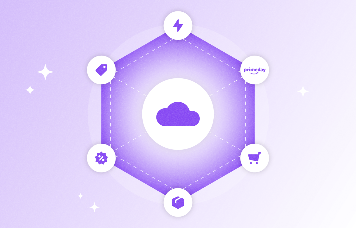 Amazon Marketing Cloud strategies for peak events to maximize the impact of your ad spend