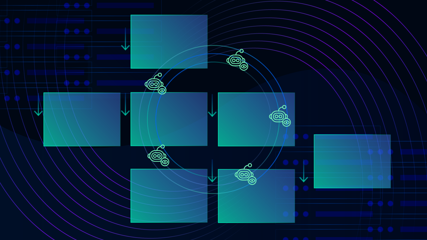 Automate digital excellence with Dynatrace Synthetic Monitoring and Workflows