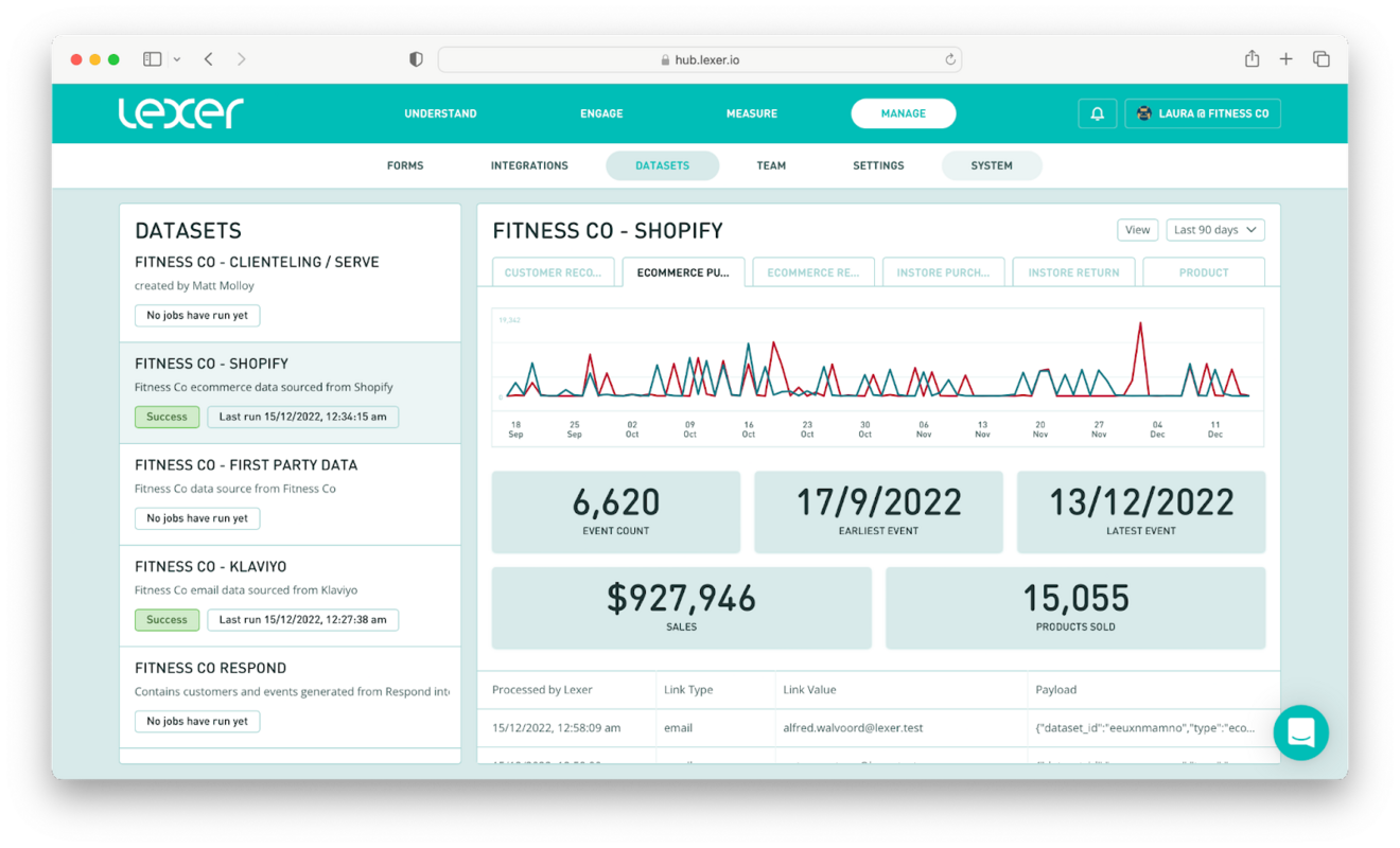 What's new in Q2? Lexer quarterly highlights