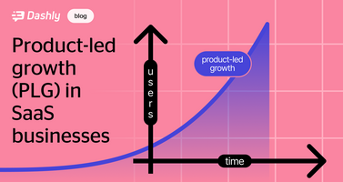 Product-led growth (PLG) in SaaS businesses, an overview