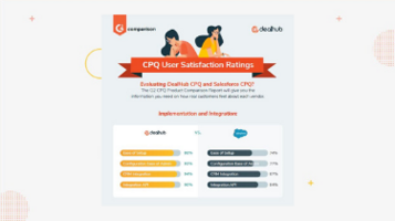 G2 CPQ Comparison Infographic User Satisfaction