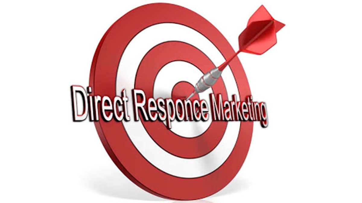 Direct Response Marketing 101: Definition & Best Practices