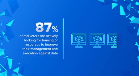 Marketer vs. Martech: What 2020 Marketing Winners Are Doing Differently