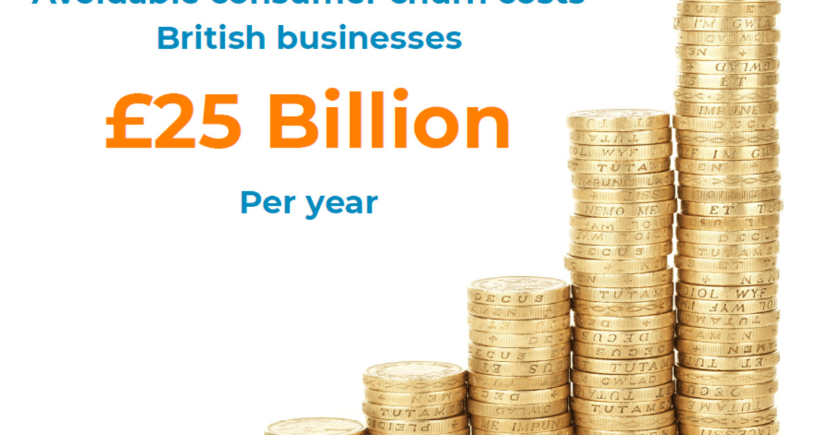 Reduce Employee & Customer Churn with Analytics Insight