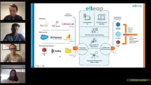 Customer First Technology: Improving Customer Experience with Modern Data Analytics
