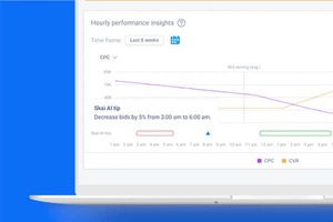 AI Dayparting: Run ads at peak shipping times to increase conversions and maximize your budget