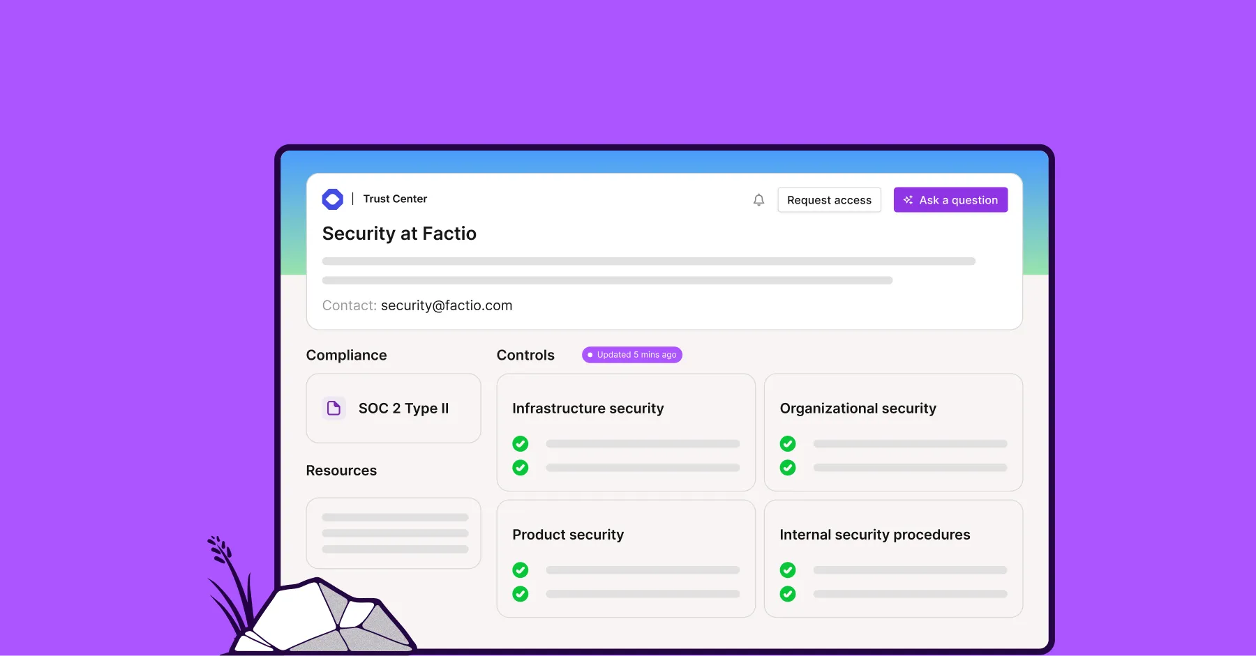 Building a comprehensive Trust Center
