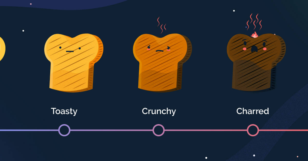 How to Identify Burnout on Your Design Team