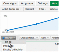 How to Create a Google AdWords Text Ad