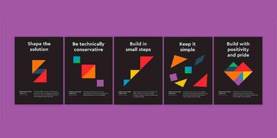 The importance of process: How we scale sustainable engineering processes at Intercom | Inside Intercom