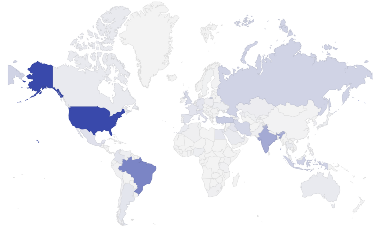 How Many Influencers are There in 2023