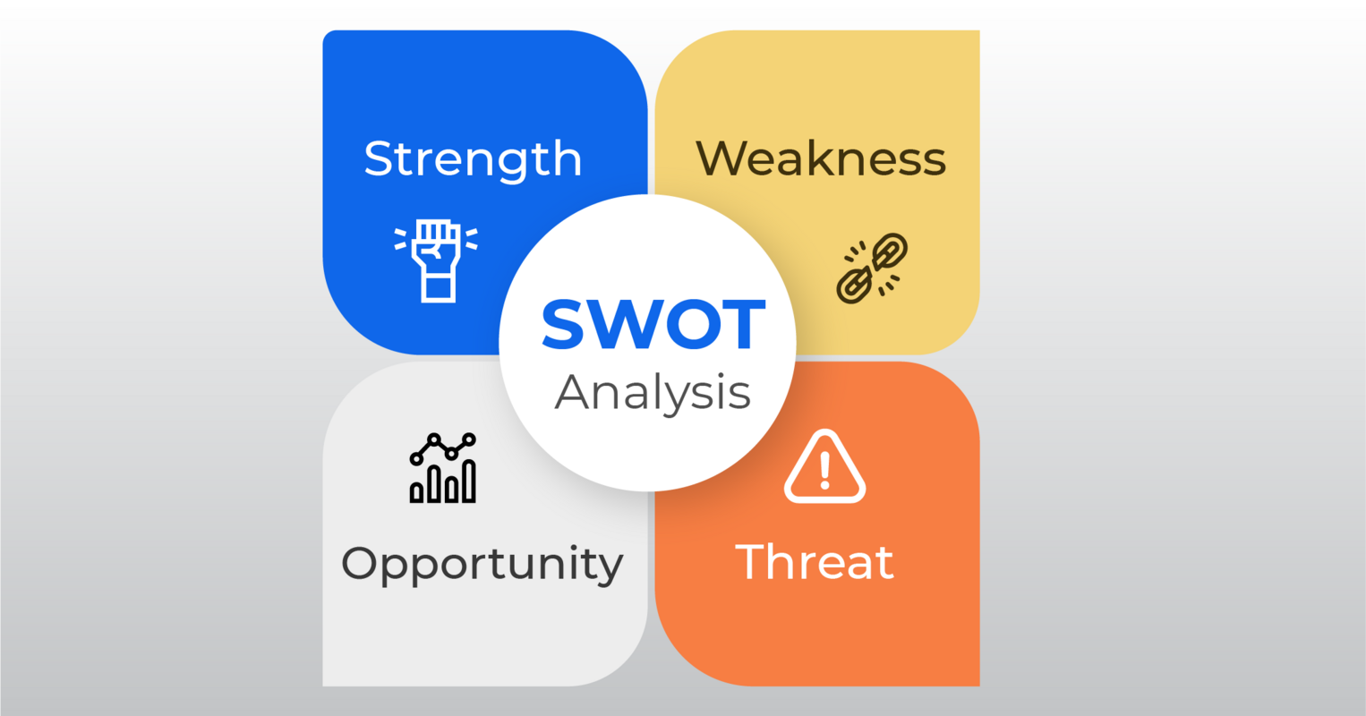 What Is A SWOT Analysis: How To Do It For Social Media Marketing?