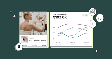 This Study Says Social Media is the Future of eCommerce