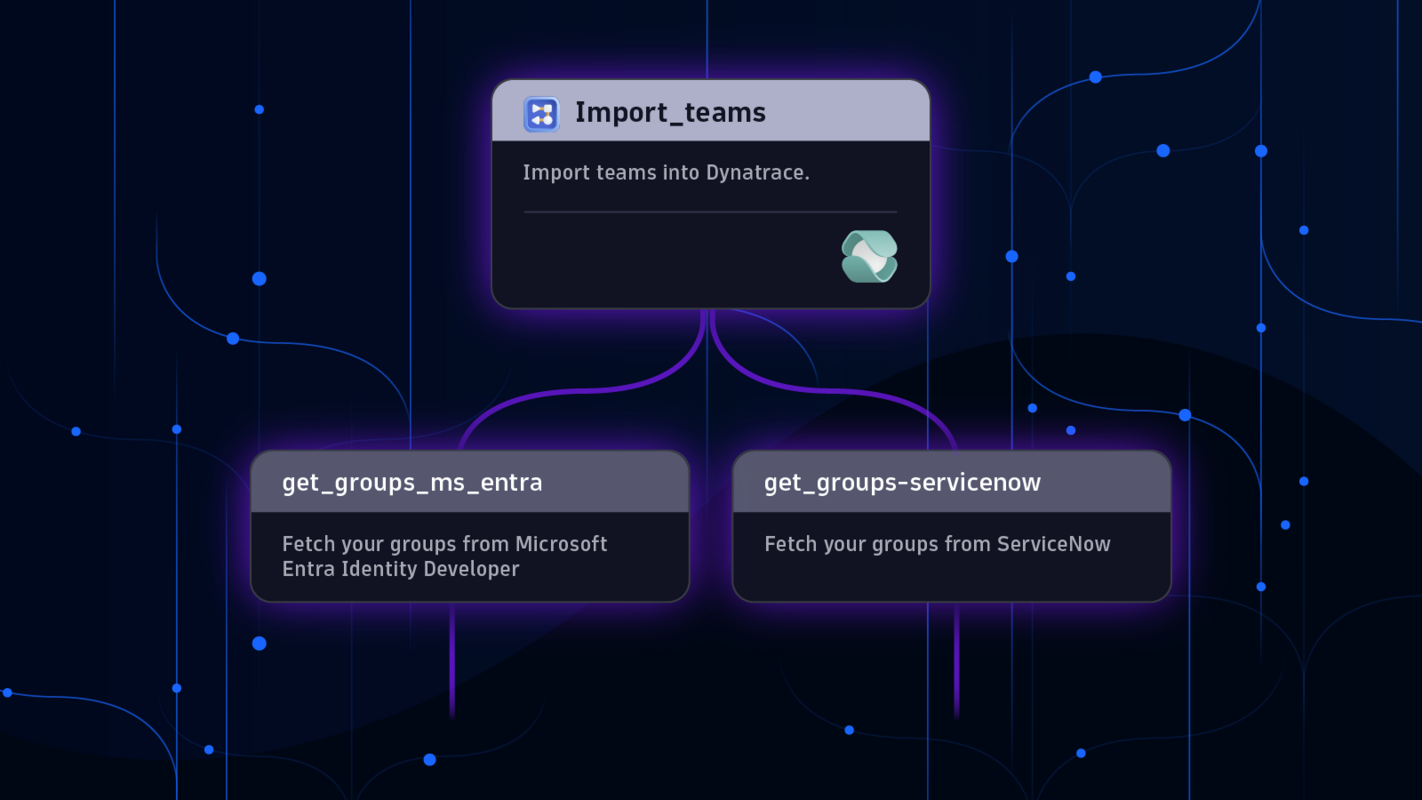 The right person at the right time makes all the difference: Best practices for ownership information