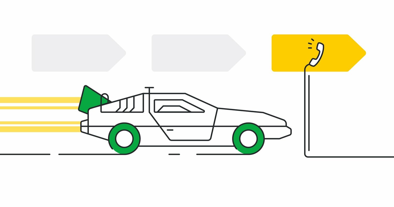  Perfect Your Sales Calls With 3 Simple Time-Saving Tactics 