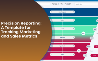 Precision Reporting: A Template for Tracking Marketing Campaigns and Sales Metrics | Zymplify