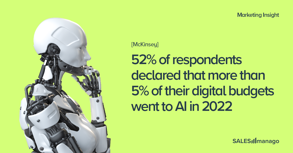 Mastering the New AI-Driven World: 4 Key Skills for eCommerce Marketers in 2023 and Beyond