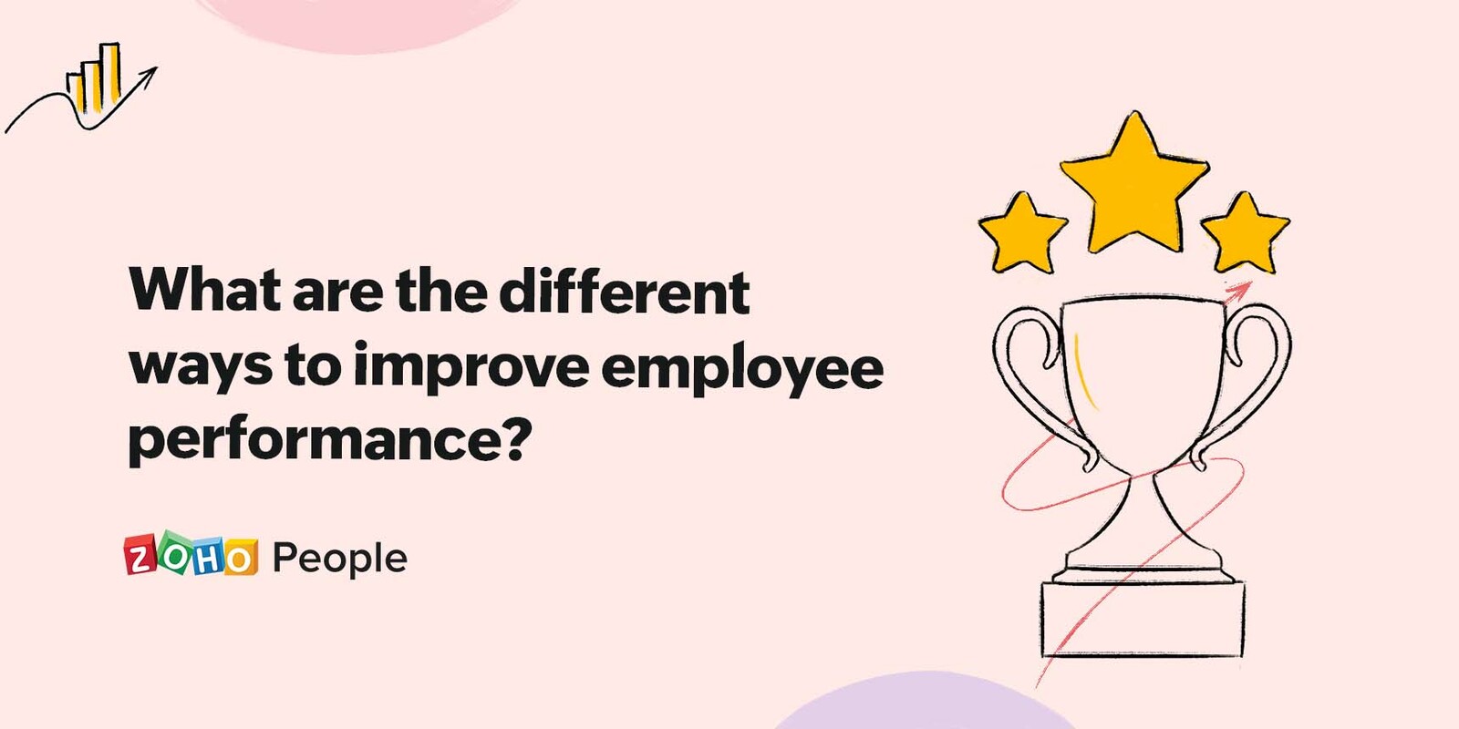 Understanding the different aspects that improve employee performance