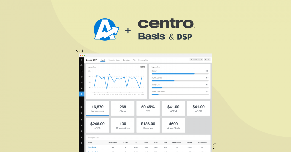 New Centro DSP & Centro / Basis Integrations!
