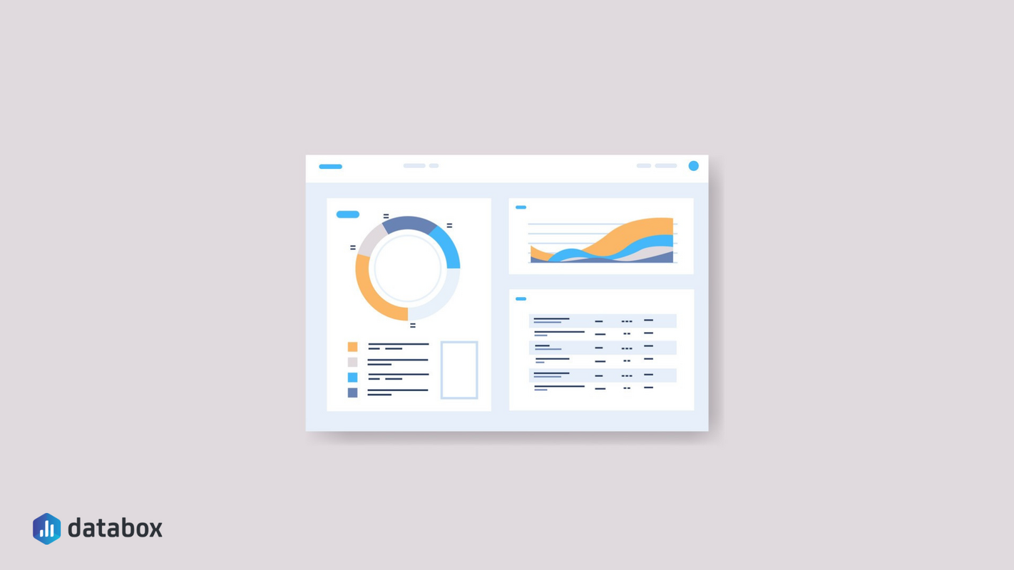 Great Digital Dashboards For 8 Industries: Best Practices and Dashboard Examples | Databox Blog