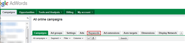 Everything You Want to Know About Quality Score & Landing Pages