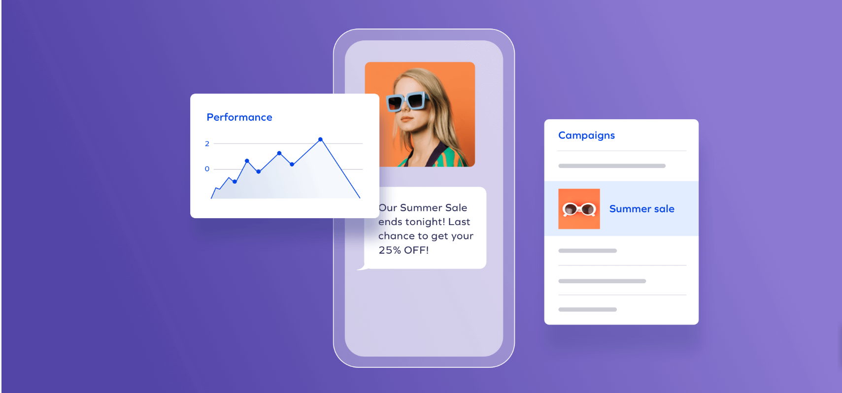 Best SMS Marketing Strategies For eCommerce in 2023