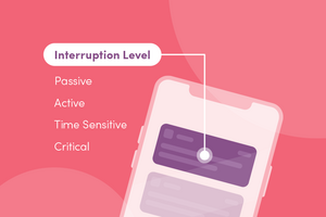 iOS 15, Push Notifications, Iterable: What You Should Know