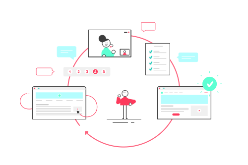 What is Conversion Rate Optimization (CRO)? The Hotjar Guide